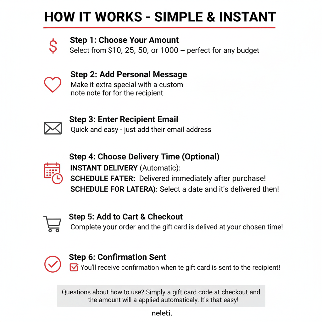 Digital Gift Cards for Dog Moms and Dog Dads - Perfect Dog Parent Gift - Instant Email Delivery - No Expiration - Easy to Redeem - neleti