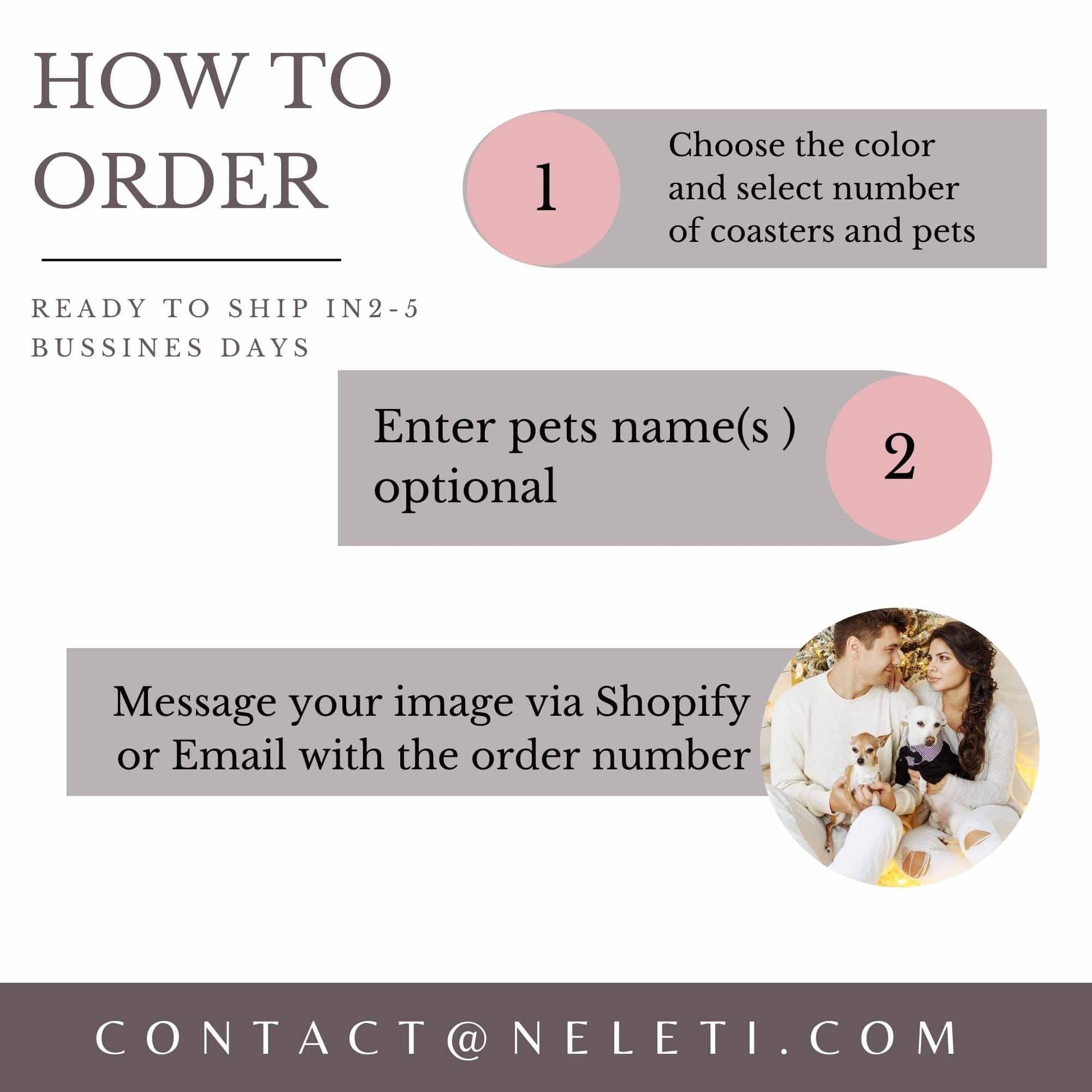 how-to-order-custom-pet-coasters